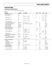 AD8531AKS-REEL7 datasheet.datasheet_page 3