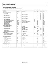 AD8534ARU datasheet.datasheet_page 4