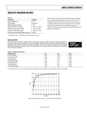 AD8534ARU-REEL datasheet.datasheet_page 5