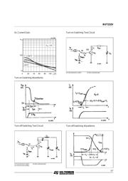 BUT232V datasheet.datasheet_page 5