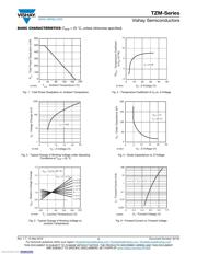 TZMC3V3-GS08 datasheet.datasheet_page 4