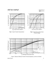 IRF7811AVTR datasheet.datasheet_page 4