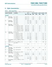 74HC280D,652 datasheet.datasheet_page 5