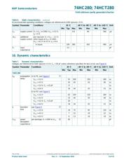 74HC280D,652 datasheet.datasheet_page 6