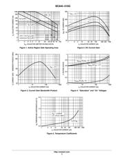 BC638 datasheet.datasheet_page 3