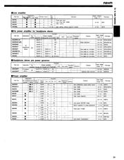 BA3812F-DX datasheet.datasheet_page 4