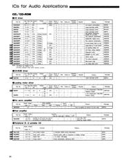 BA3812F-DXE2 datasheet.datasheet_page 5