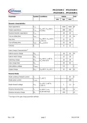 IPD12CN10N G datasheet.datasheet_page 3