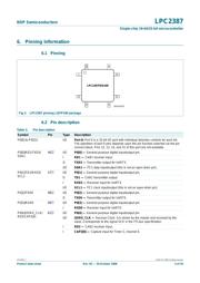 LPC2387FBD100551 数据规格书 5