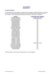 DS100BR111SQE/NOPB datasheet.datasheet_page 2