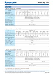 ERB-RE2R00V datasheet.datasheet_page 2