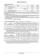 MCH12140 datasheet.datasheet_page 3