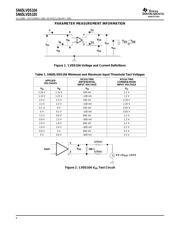 SN65LVDS104PWR datasheet.datasheet_page 6