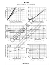 MTP1306 datasheet.datasheet_page 3