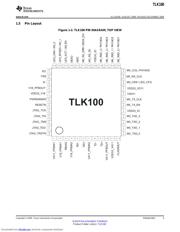 TLK100PHPR 数据规格书 3