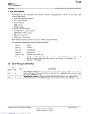 TLK100PHPR 数据规格书 5