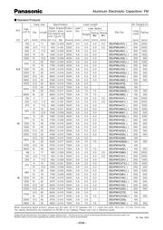 UHE1V330MDD1TD datasheet.datasheet_page 3