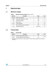 SD2918 datasheet.datasheet_page 3