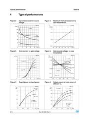 SD2918 datasheet.datasheet_page 6