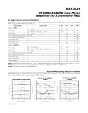 MAX2634AXT+ datasheet.datasheet_page 3