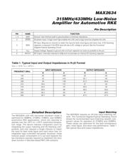 MAX2634AXT+ datasheet.datasheet_page 5