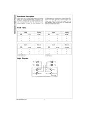 74AC16244SSCX datasheet.datasheet_page 2