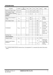 STR3A152 datasheet.datasheet_page 5