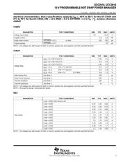 UCC2915DP datasheet.datasheet_page 3