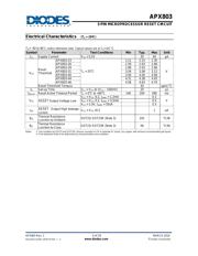 APX803-46SRG-7 datasheet.datasheet_page 4