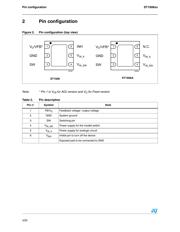 ST1S06 datasheet.datasheet_page 4