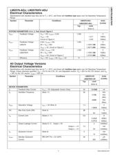 LM2576HVT-12 datasheet.datasheet_page 6