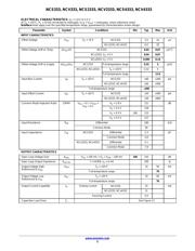 NCS333ASQ3T2G datasheet.datasheet_page 5