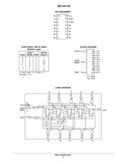 MC14017BD datasheet.datasheet_page 2