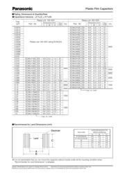 ECWU1C474JC9 datasheet.datasheet_page 3