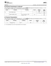 LM6511IMX/NOPB datasheet.datasheet_page 3