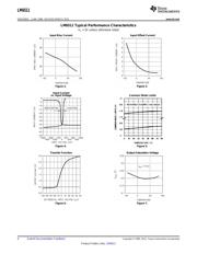 LM6511IMX/NOPB datasheet.datasheet_page 4