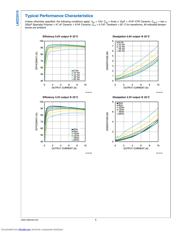 LMZ22010TZE datasheet.datasheet_page 6