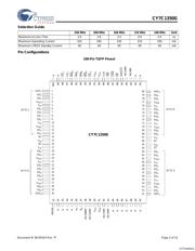 CY7C1350G-166AXC datasheet.datasheet_page 2