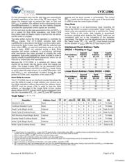 CY7C1350G-166AXC datasheet.datasheet_page 5