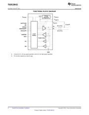 TUSB1106IPWRQ1 数据规格书 2