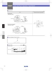 SLLB120300 datasheet.datasheet_page 2