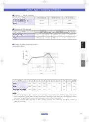 SLLB120300 datasheet.datasheet_page 4