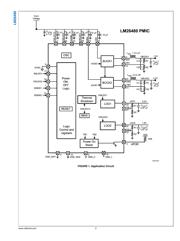 LM26480 datasheet.datasheet_page 2