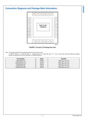 LM26480 datasheet.datasheet_page 3