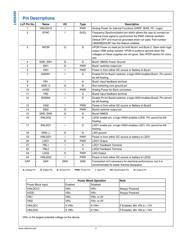 LM26480 datasheet.datasheet_page 4