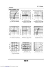 RTR025P02 datasheet.datasheet_page 3