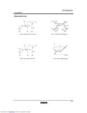 RTR025P02 datasheet.datasheet_page 4