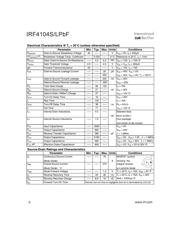 IRF4104PBF datasheet.datasheet_page 2