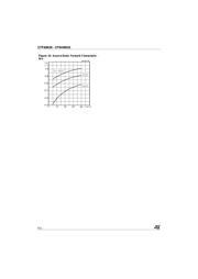 STP40N20 datasheet.datasheet_page 6