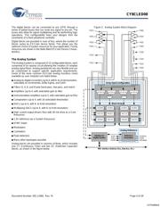 CY8CLED08-48PVXIT datasheet.datasheet_page 4